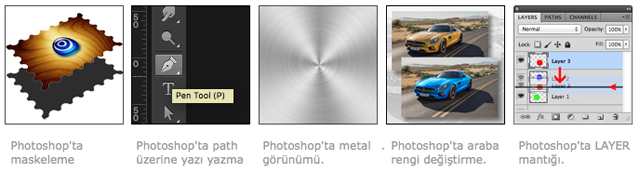 Photoshop Dersleri